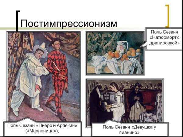 Огюст Ренуар (1841–1919) девушки за пианино