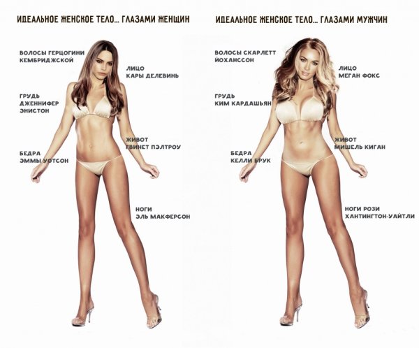 Рози Рофф фото