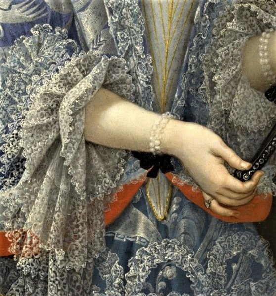 Кружево в живописи