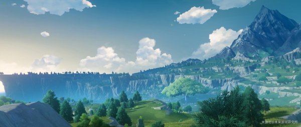 Геншин Импакт фон