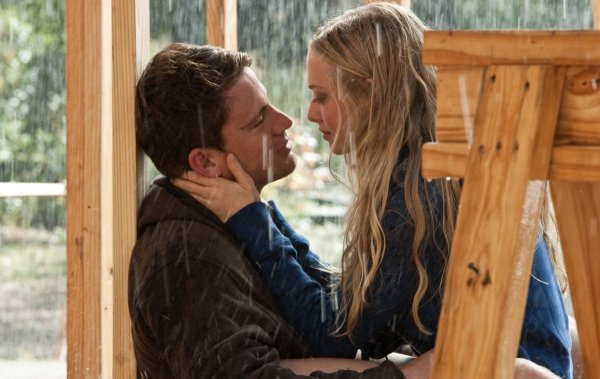 Дорогой Джон фильм