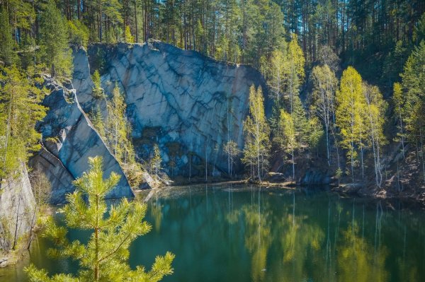 Уральский федеральный округ природа