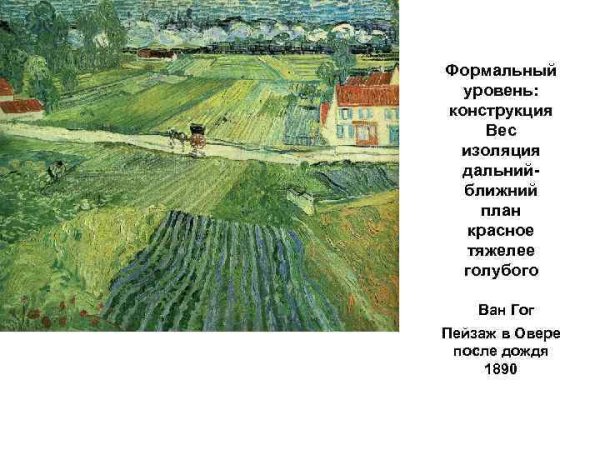 Пейзаж в овере после дождя 1890