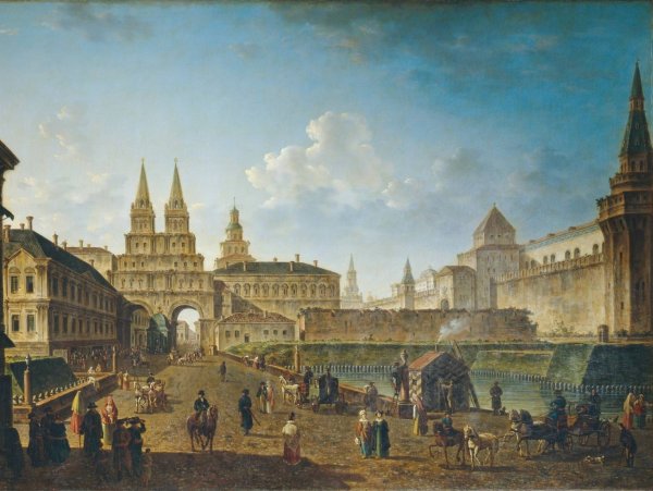 Маковский Базарный день в Плесе