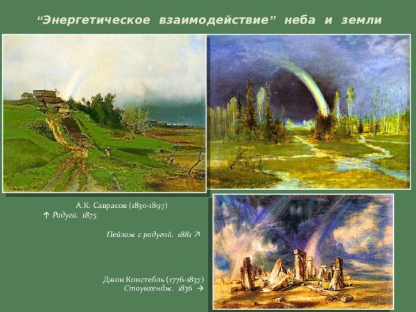 Саврасов Радуга 1875