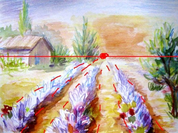 Пейзаж в перспективе