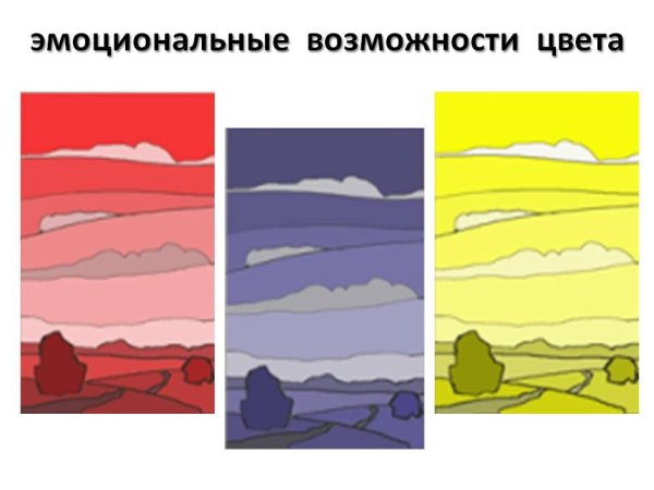 Теплые и холодные тона в живописи