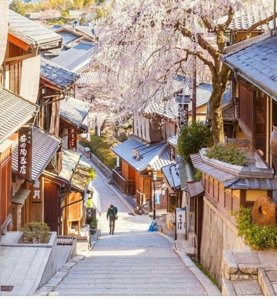 Японские улицы Киото