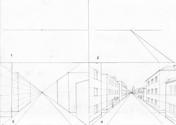 Перспектива рисунок