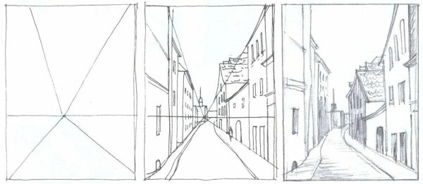 Рисование город