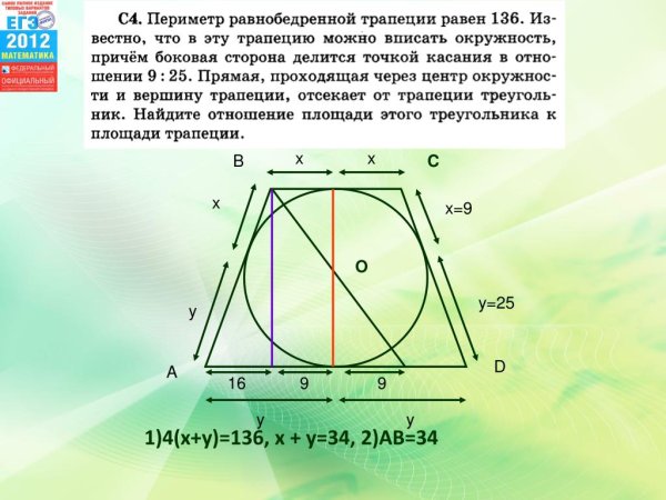 Радиус вписанной в равнобедренную трапецию