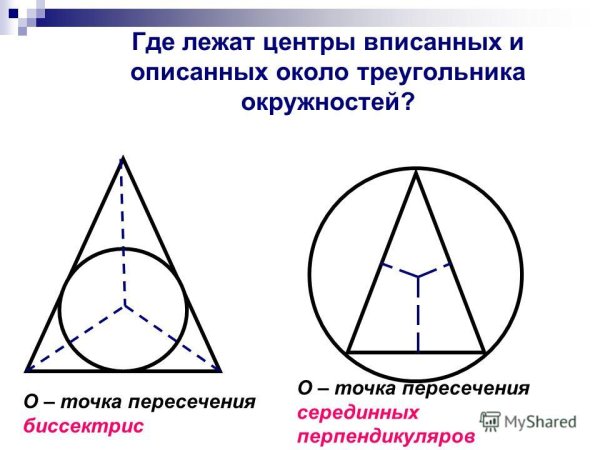 Пейзаж родной земли легко