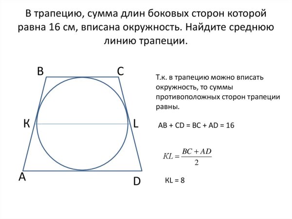 Графический архитектурный пейзаж