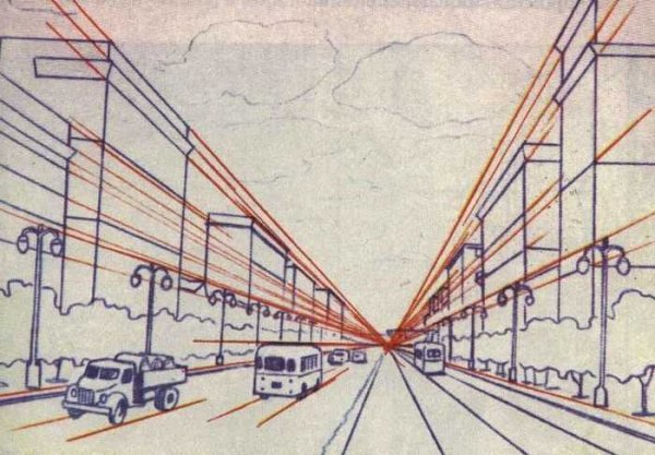 Перспектива линейная перспектива воздушная перспектива