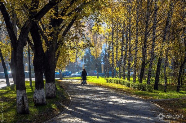 Кемерово с высоты