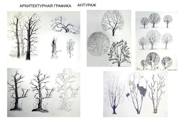 Рисование деревьев Графика
