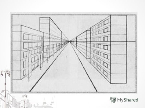 Перспектива с одной точкой схода город