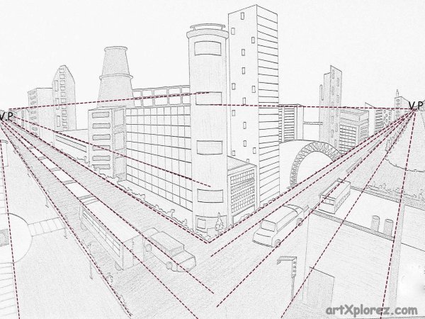 Зарисовка города линейная перспектива