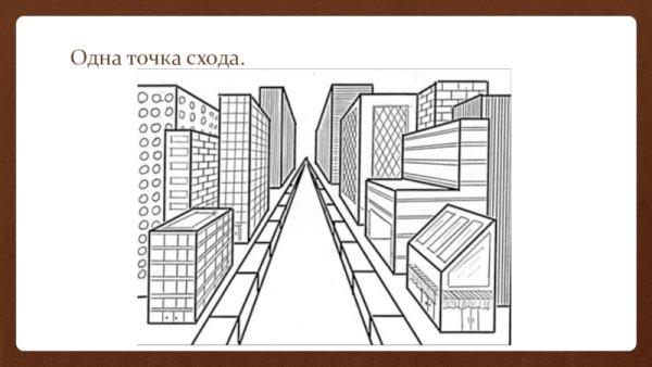 Перспектива с одной точкой схода город