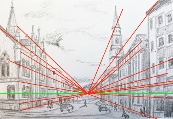 Линейная перспектива фронтальная скейч