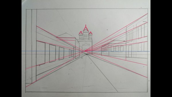 Перспектива с одной точкой схода город