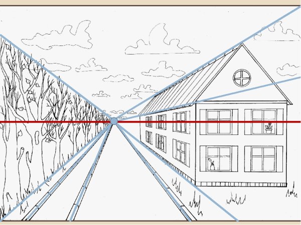 Пейзаж в перспективе