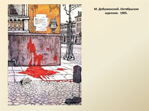 Добужинский Мстислав Валерианович Неаполь