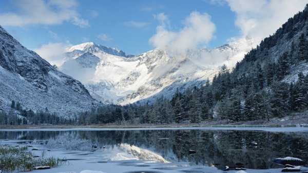 Мультинские озера, ледники