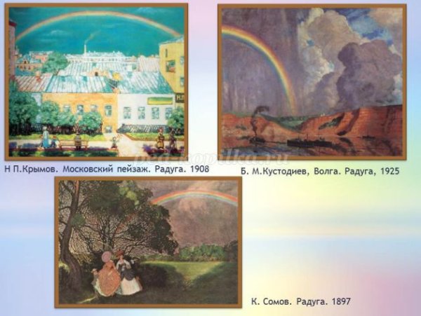 Николай Крымов Московский пейзаж Радуга