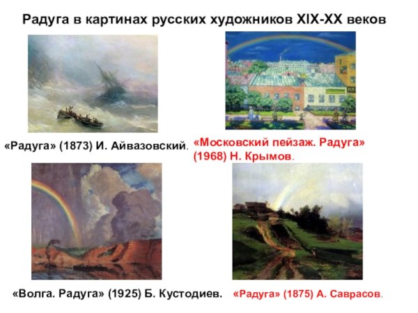 Учебники по изо 1 класс Кузин