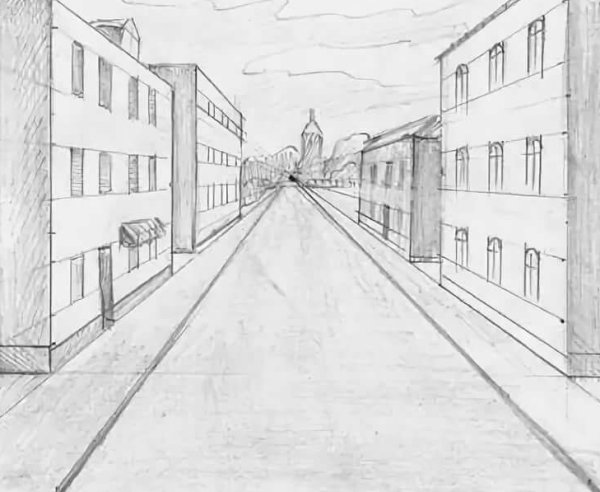 Пейзаж города линейная перспектива