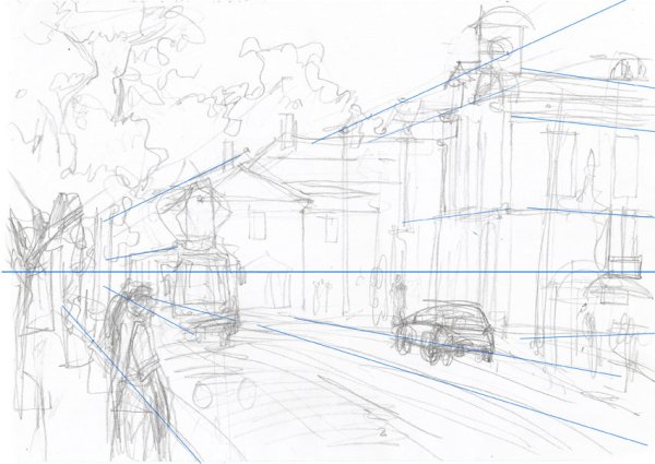 Рисунок перспектива для начинающих