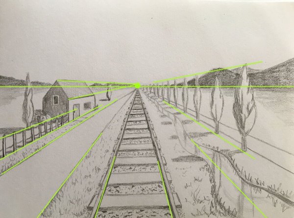 Линейнаяперспективная с одной точкой схода