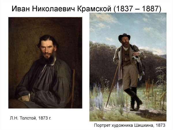 Иван Крамской портрет Шишкина 1873