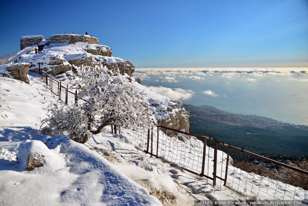 Ялта ай Петри зимой
