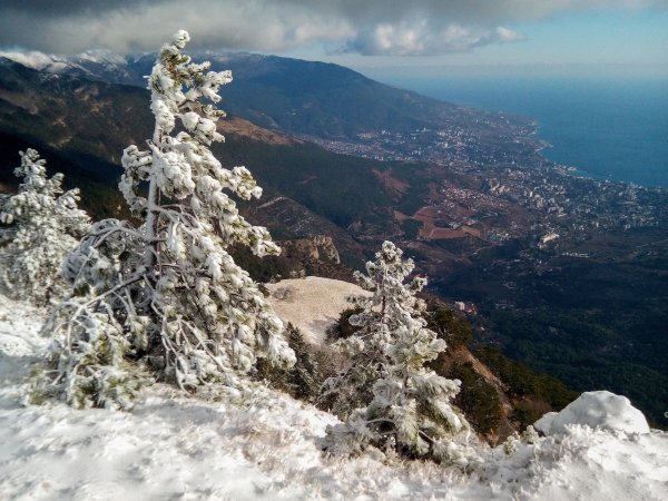 Ай Петри Крым зима 2020