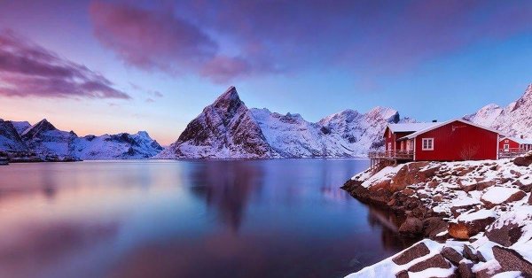 Закат на Лофотенах