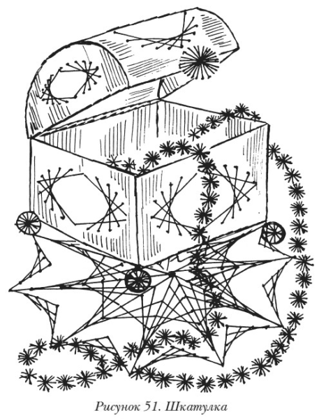 Изонить новый год