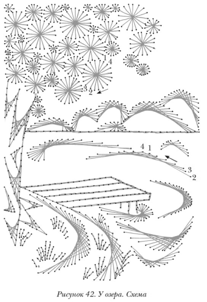 Новогодняя изонить