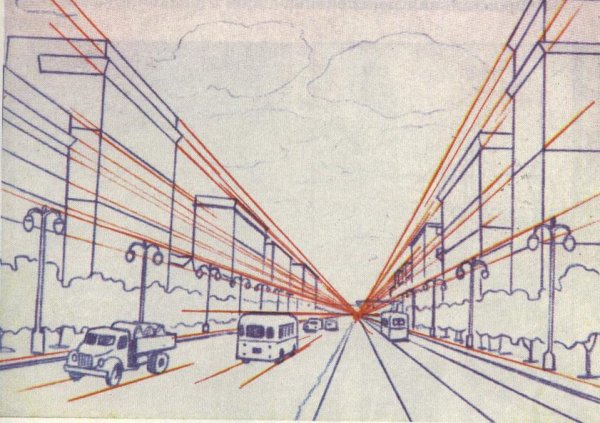 Линейная перспектива пленэр