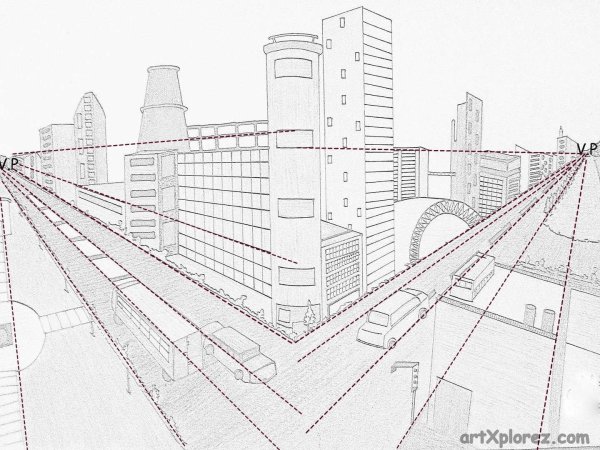 Перспектива с 2 точками схода город