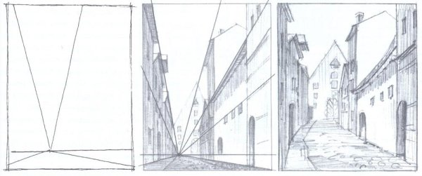 Линейная перспектива пленэр
