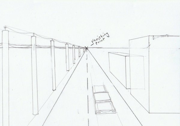 Перспектива в рисунке: линейная перспектива