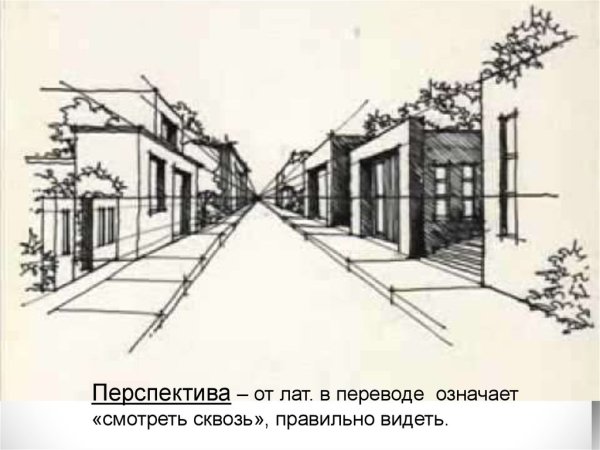 Линейная перспектива с одной точкой схода улица