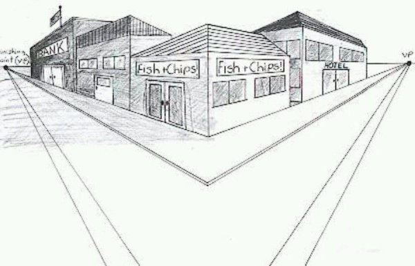 Перспектива с двумя точками схода рисунок