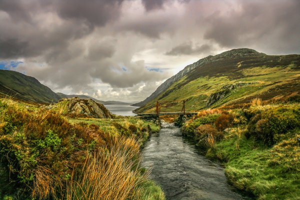 Уэльс климат