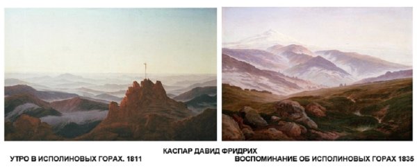 Каспар Давид Фридрих пейзаж с радугой