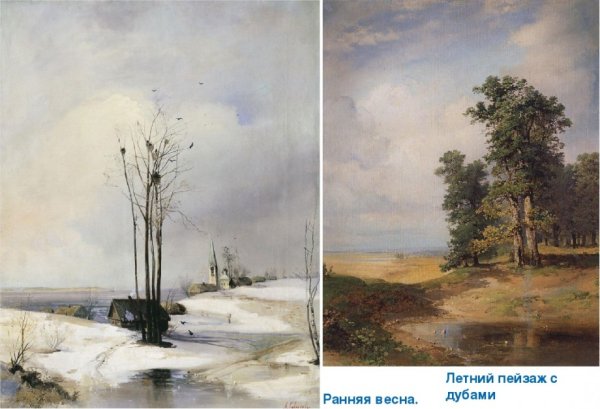 Алексей Кондратьевич Саврасов вид в окрестностях Ораниенбаума