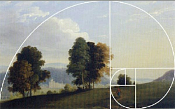 Золотое сечение в живописи