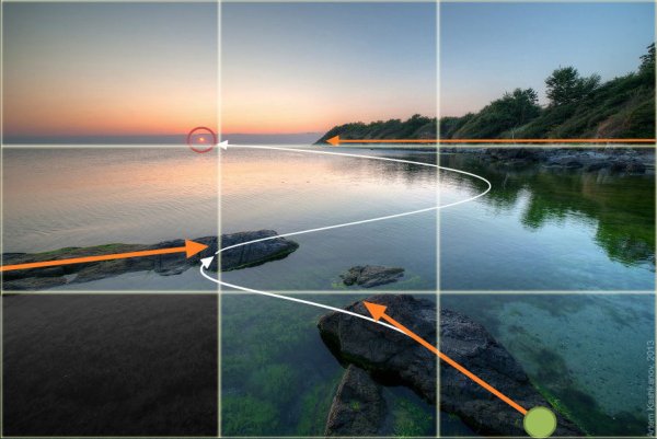 Диагональное золотое сечение